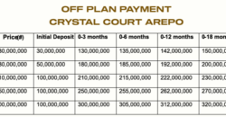 Crystal Court Arepo